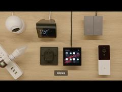 central screen control